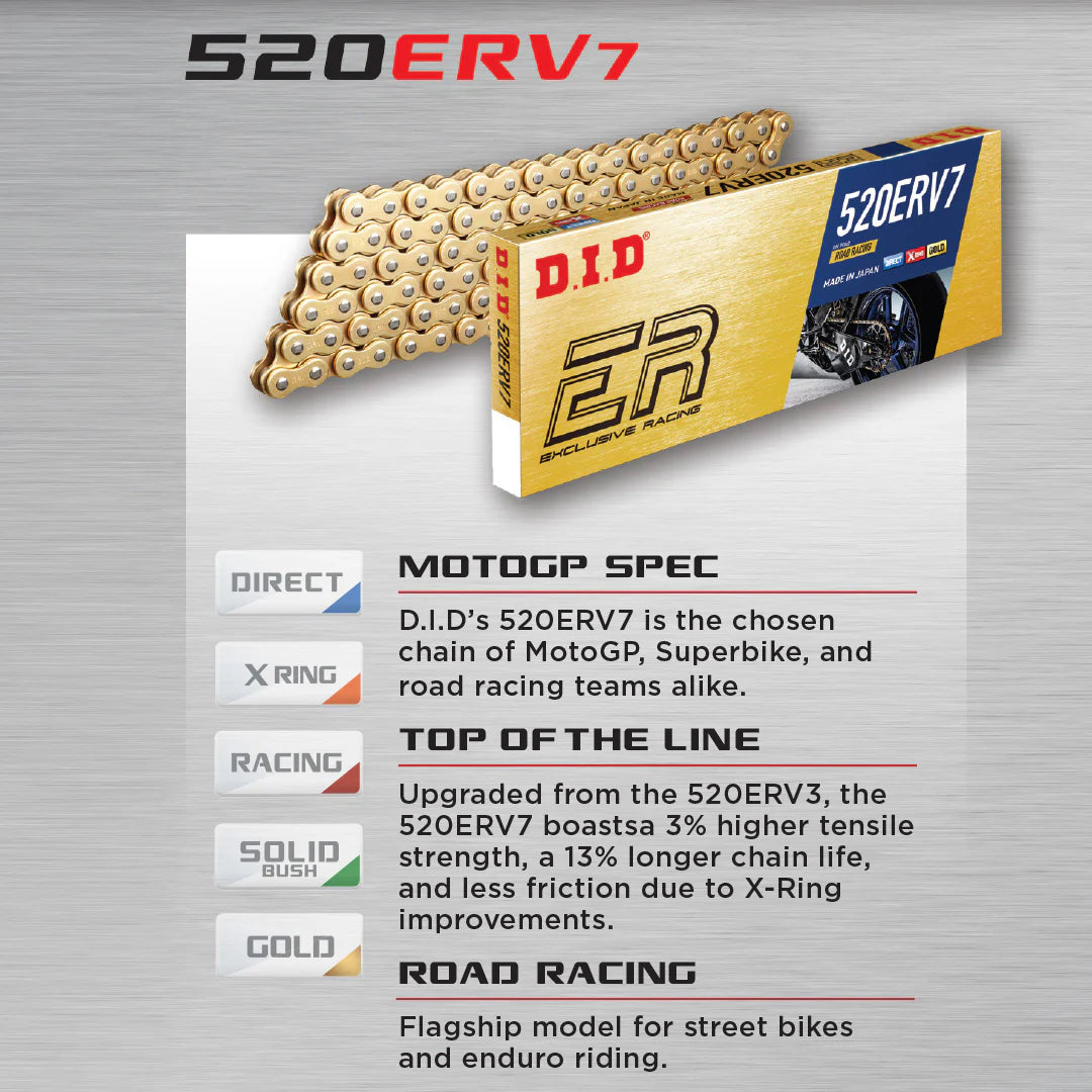 DID CHAIN MODEL ERV7 RACING