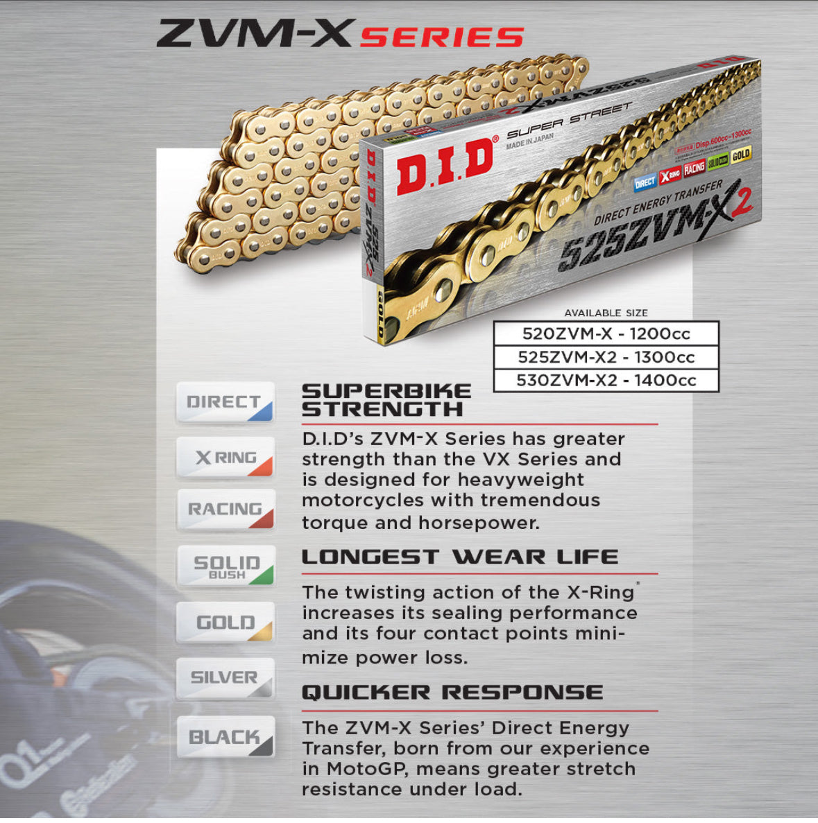 DID CHAIN MODEL ZVM-X G&G PITCH 525 RIVET JOINT (ZJ) 120 LINKS